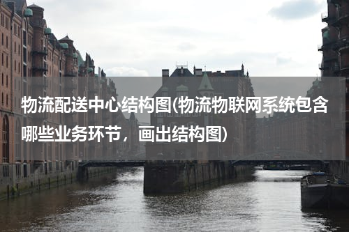 物流配送中心结构图(物流物联网系统包含哪些业务环节，画出结构图)
