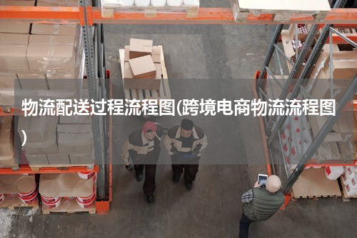 物流配送过程流程图(跨境电商物流流程图)